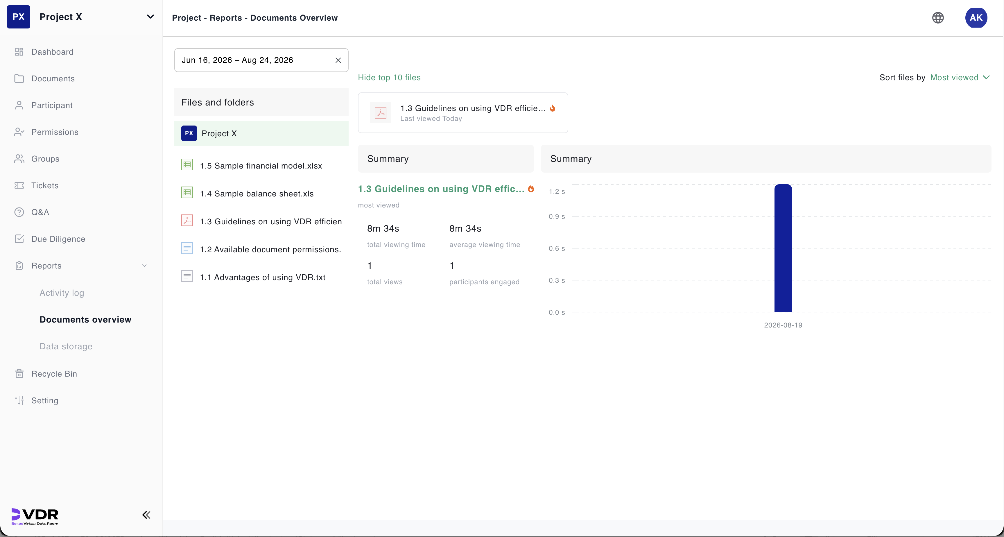 Boxes VDR — reports and documents overview dashboard